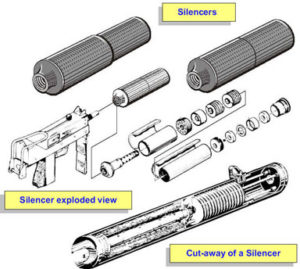 NJ Silencer Possession Lawyer