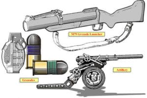 NJ Destructive Device Possession Lawyer